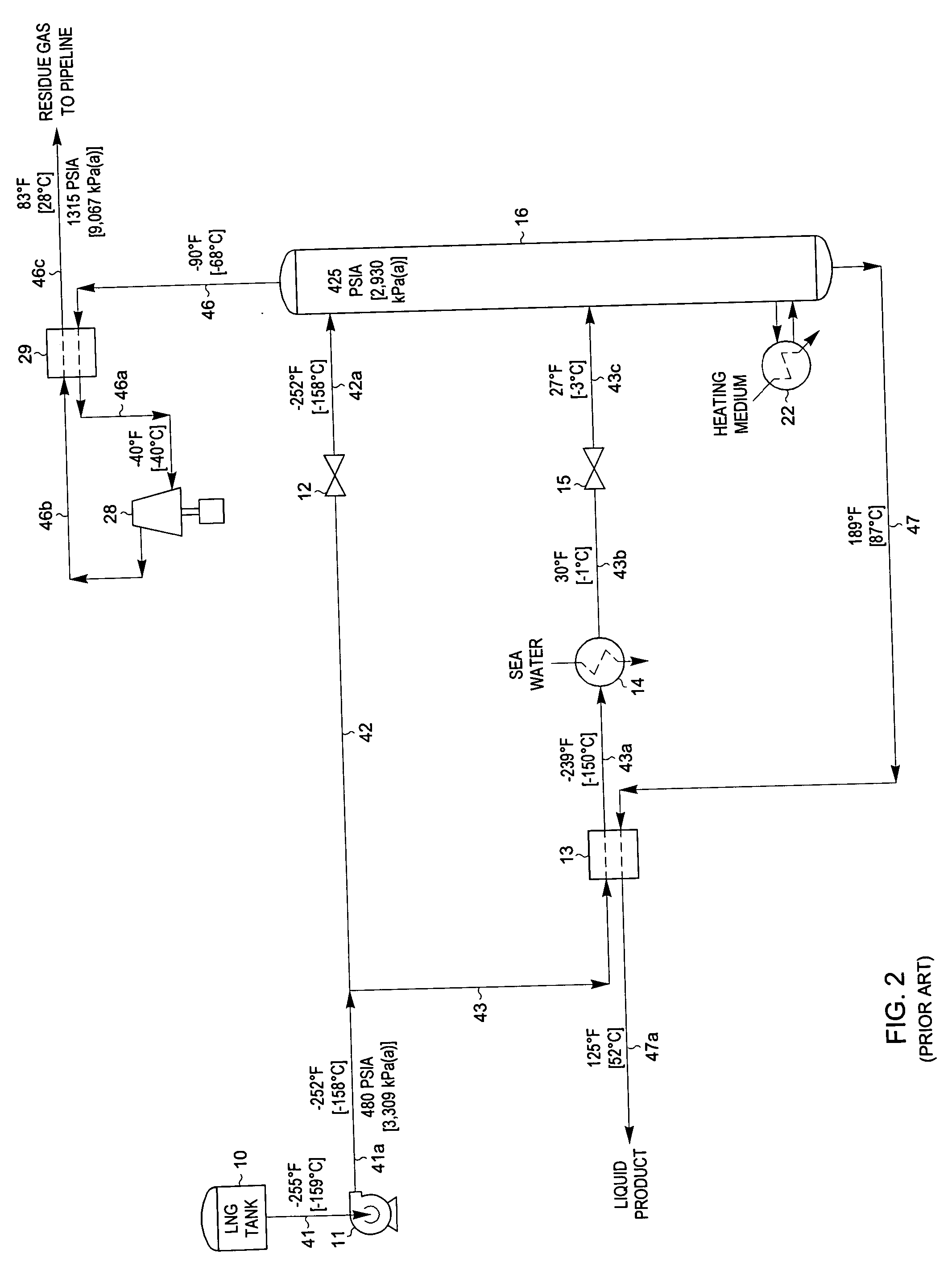 Liquefied natural gas processing