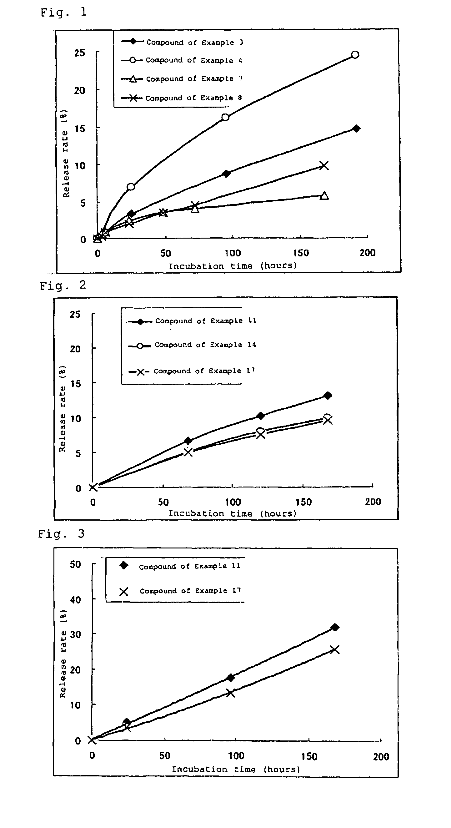 High molecular weight derivative of nucleic acid antimetabolite