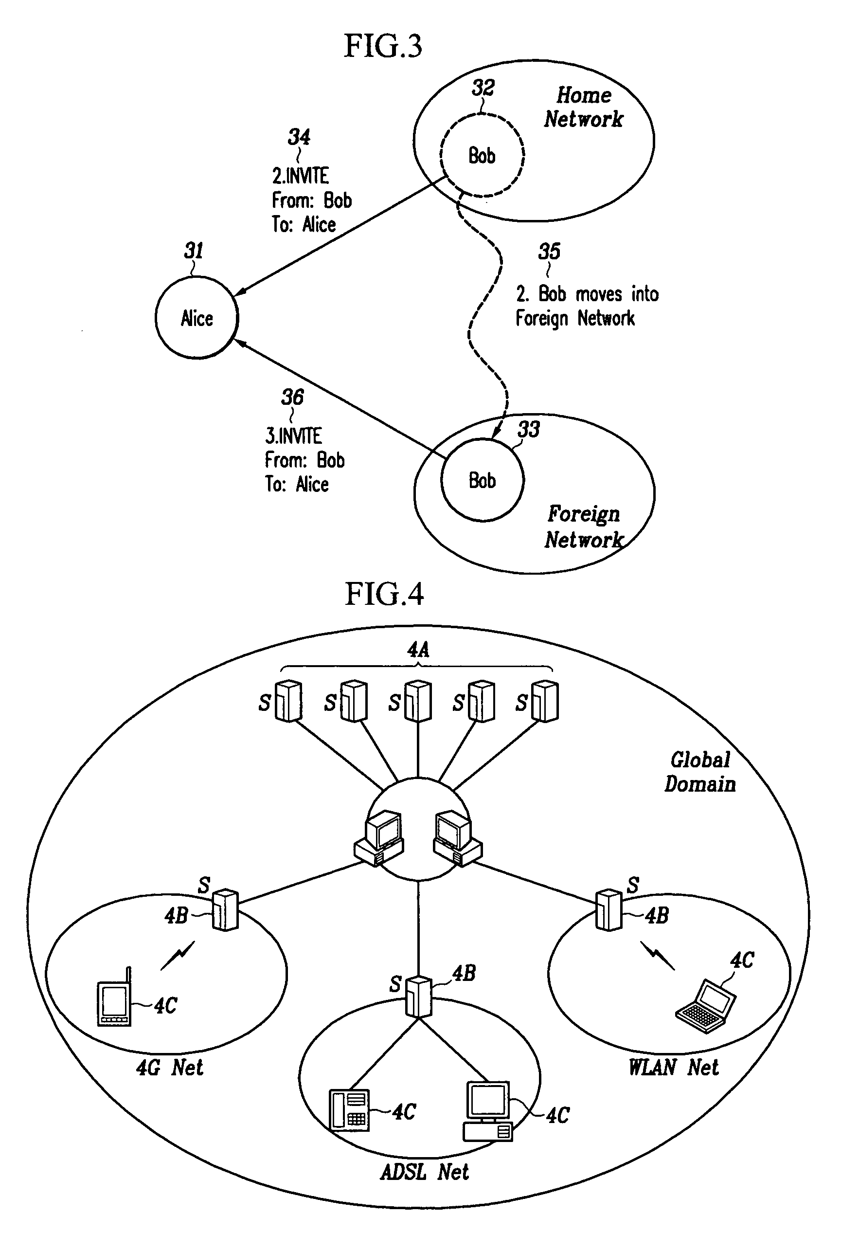 SIP-based multimedia communication system capable of providing mobility using lifelong number and mobility providing method