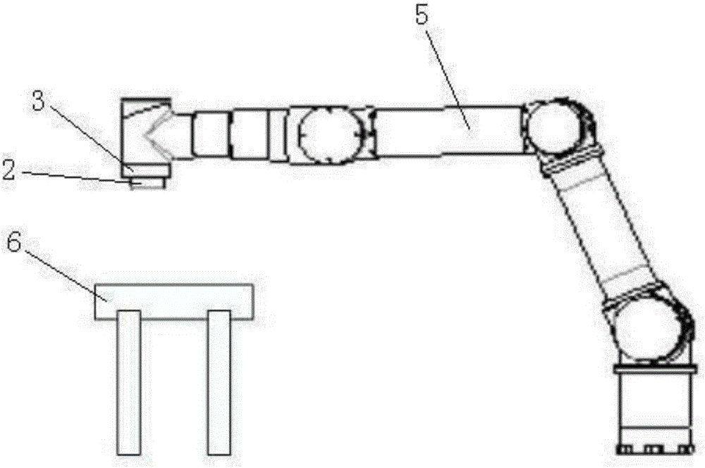 Six-axis cooperated robot multi-loop control system and control method thereof