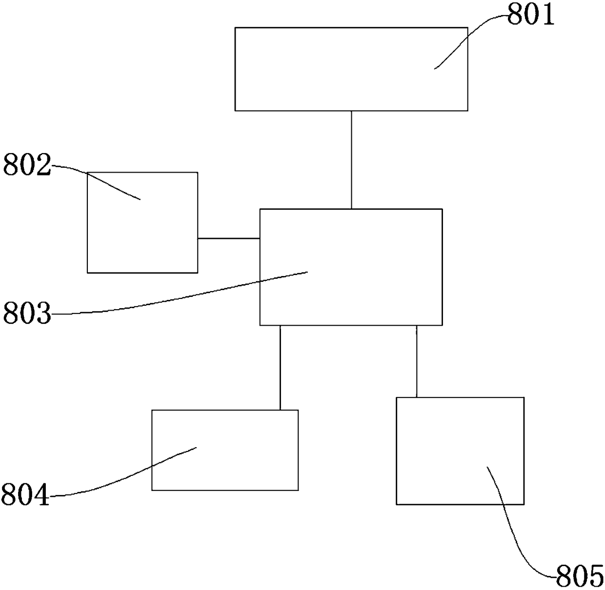 Technological method and apparatus for treating domestic sewage and sewage in papermaking factory