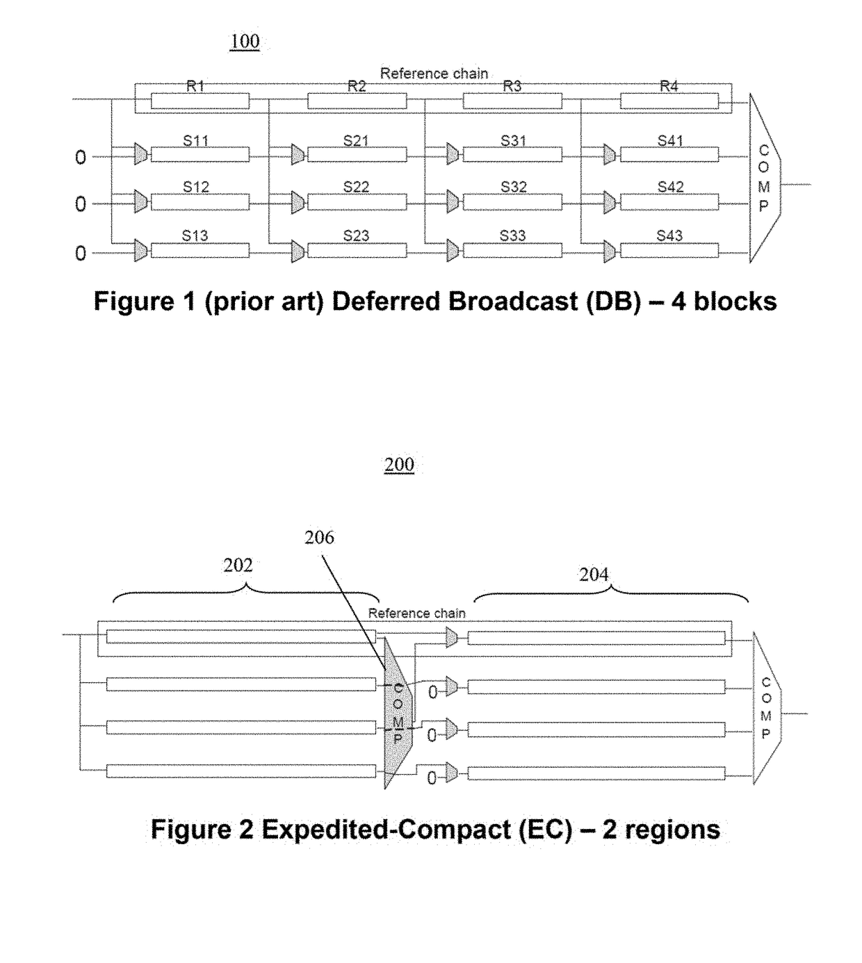 Architecture, system, method, and computer-accessible medium for expedited-compaction for scan power reduction