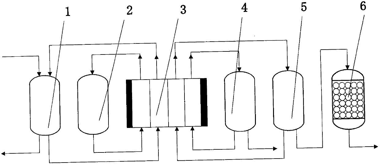 Apparatus for electrically regenerating OH type anion bed failure anion exchange resin through bipolar membrane method