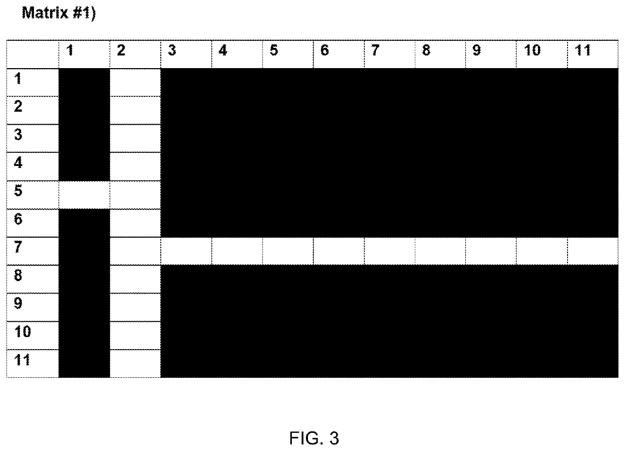 Graphic Pattern-Based Passcode Generation and Authentication