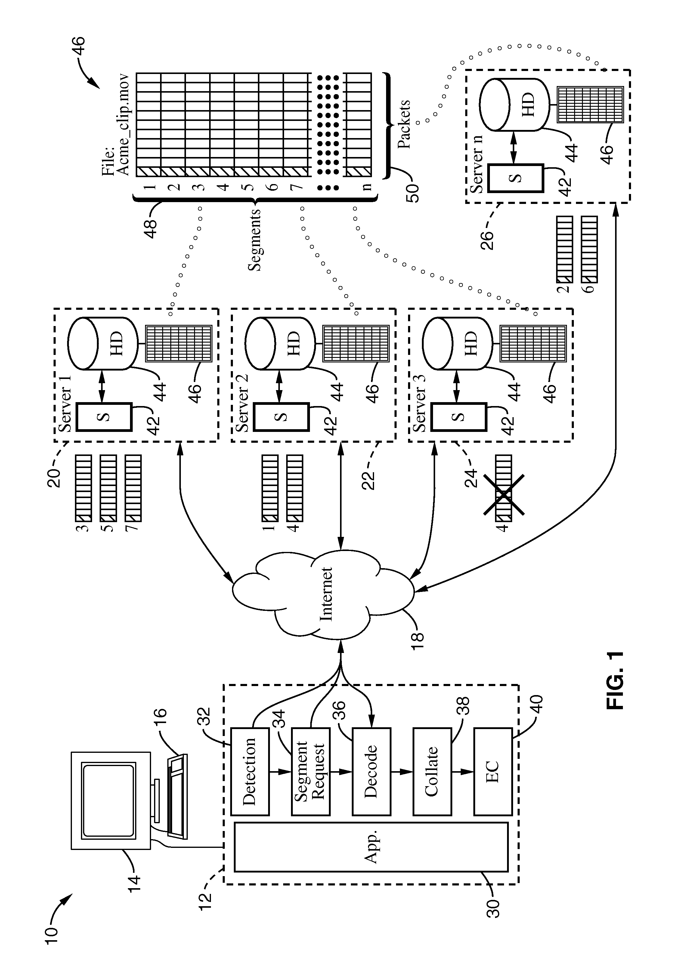 Apparatus and method for peer-to-peer streaming