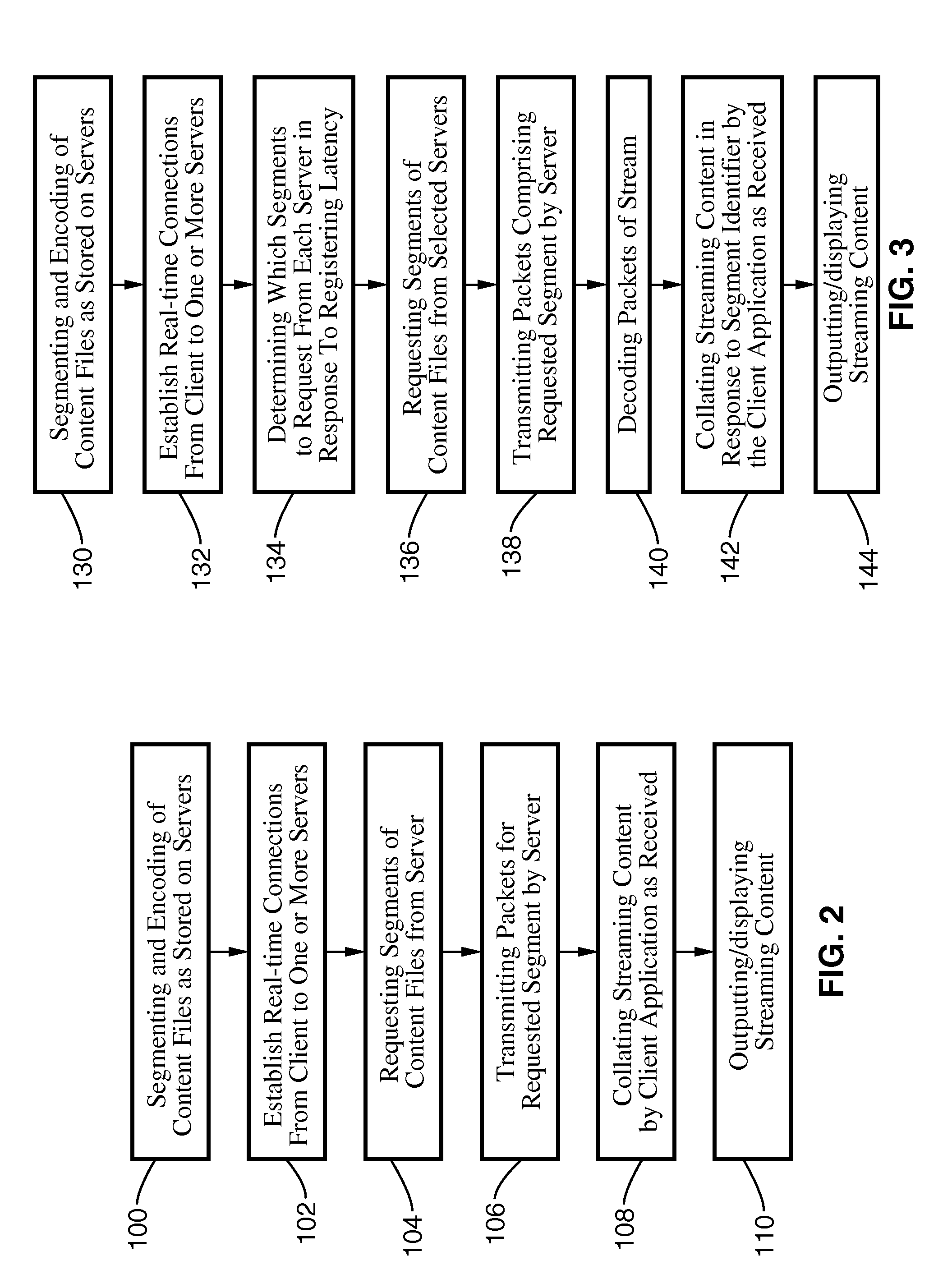 Apparatus and method for peer-to-peer streaming