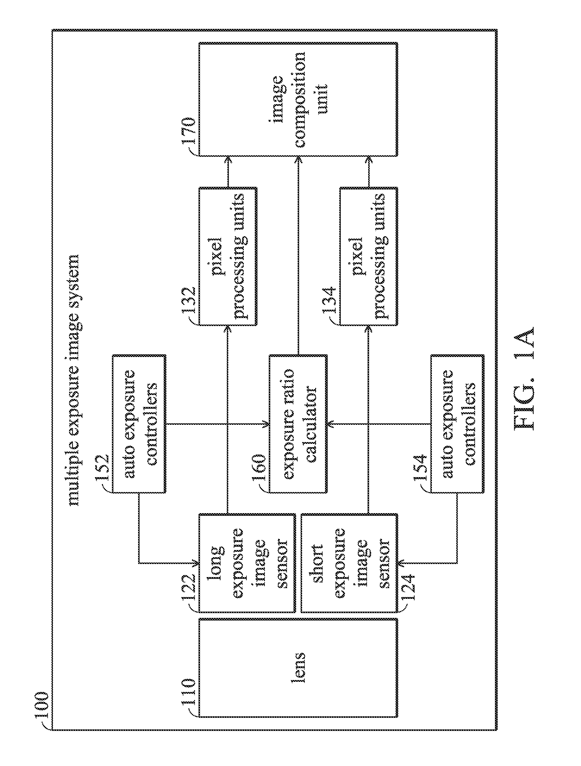 Multi-exposure imaging system and method for eliminating rolling shutter flicker