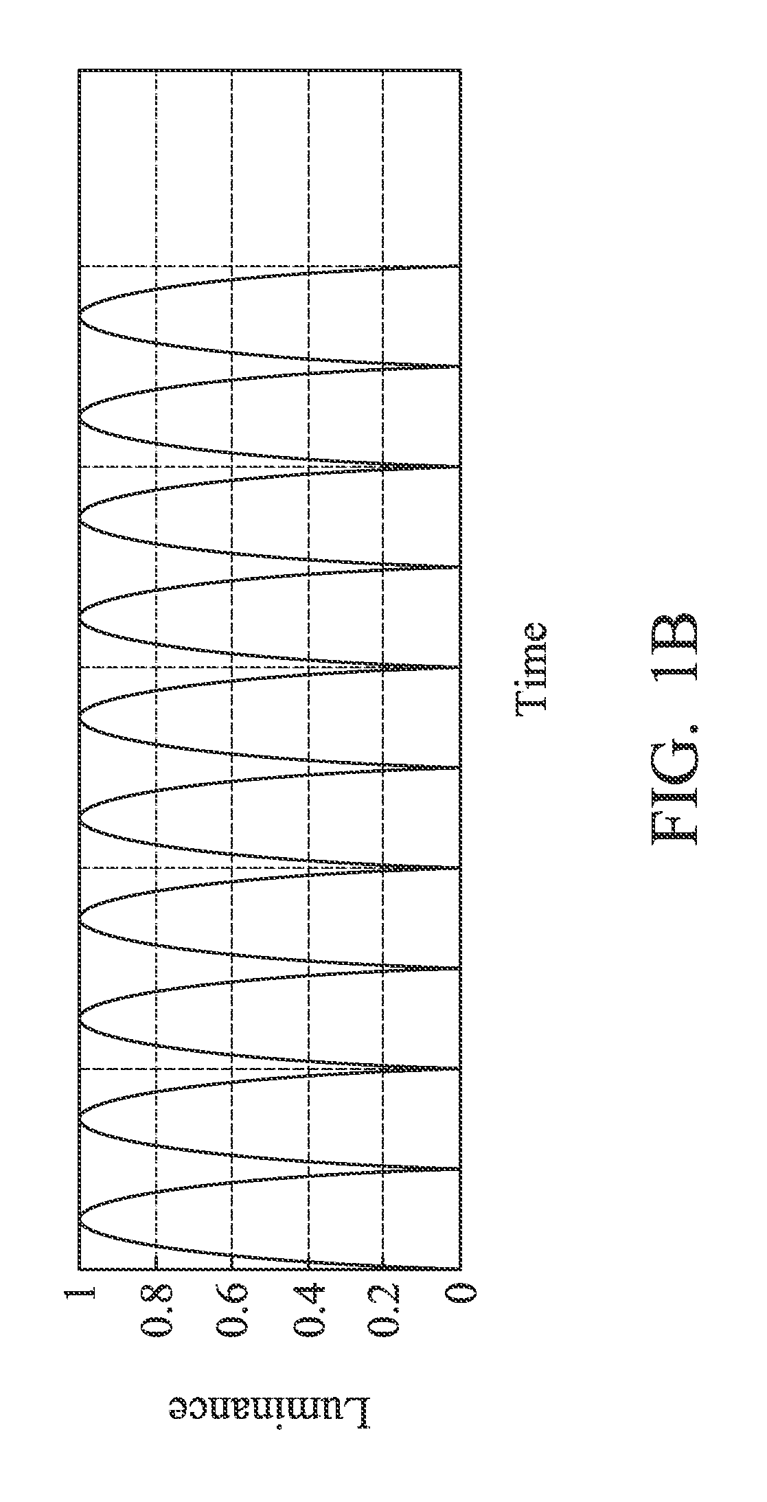 Multi-exposure imaging system and method for eliminating rolling shutter flicker