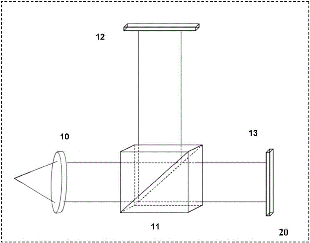 Spectral domain oct detection method based on segmented spectral optical path coding