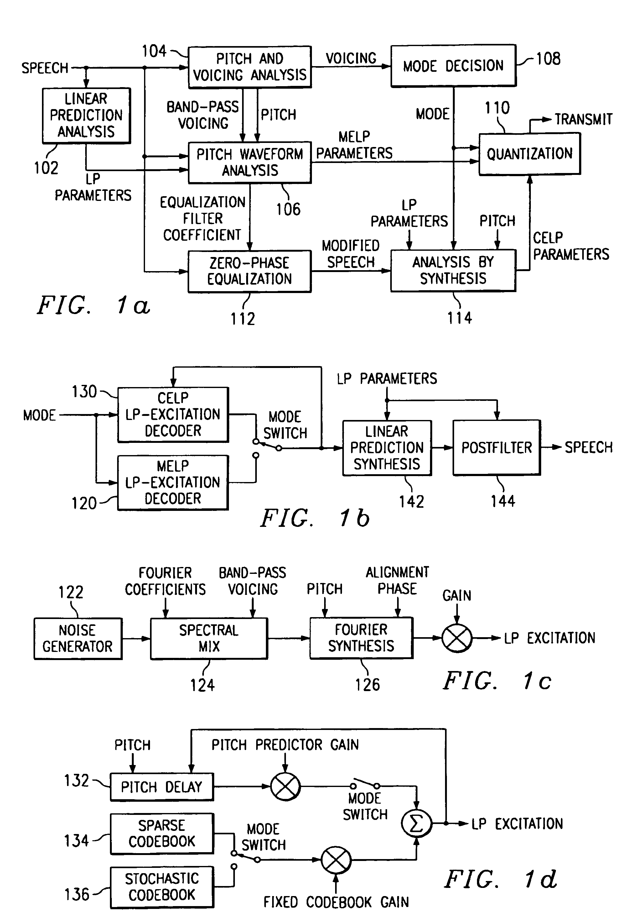 Hybrid speech coding and system