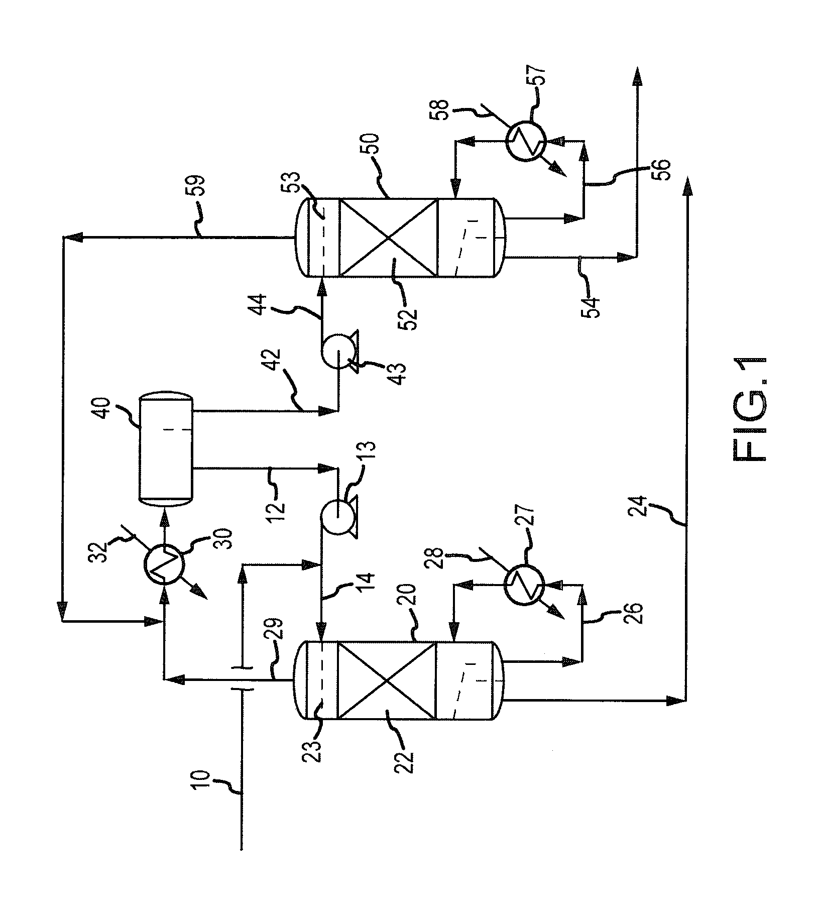 Processes and systems for drying liquid bromine