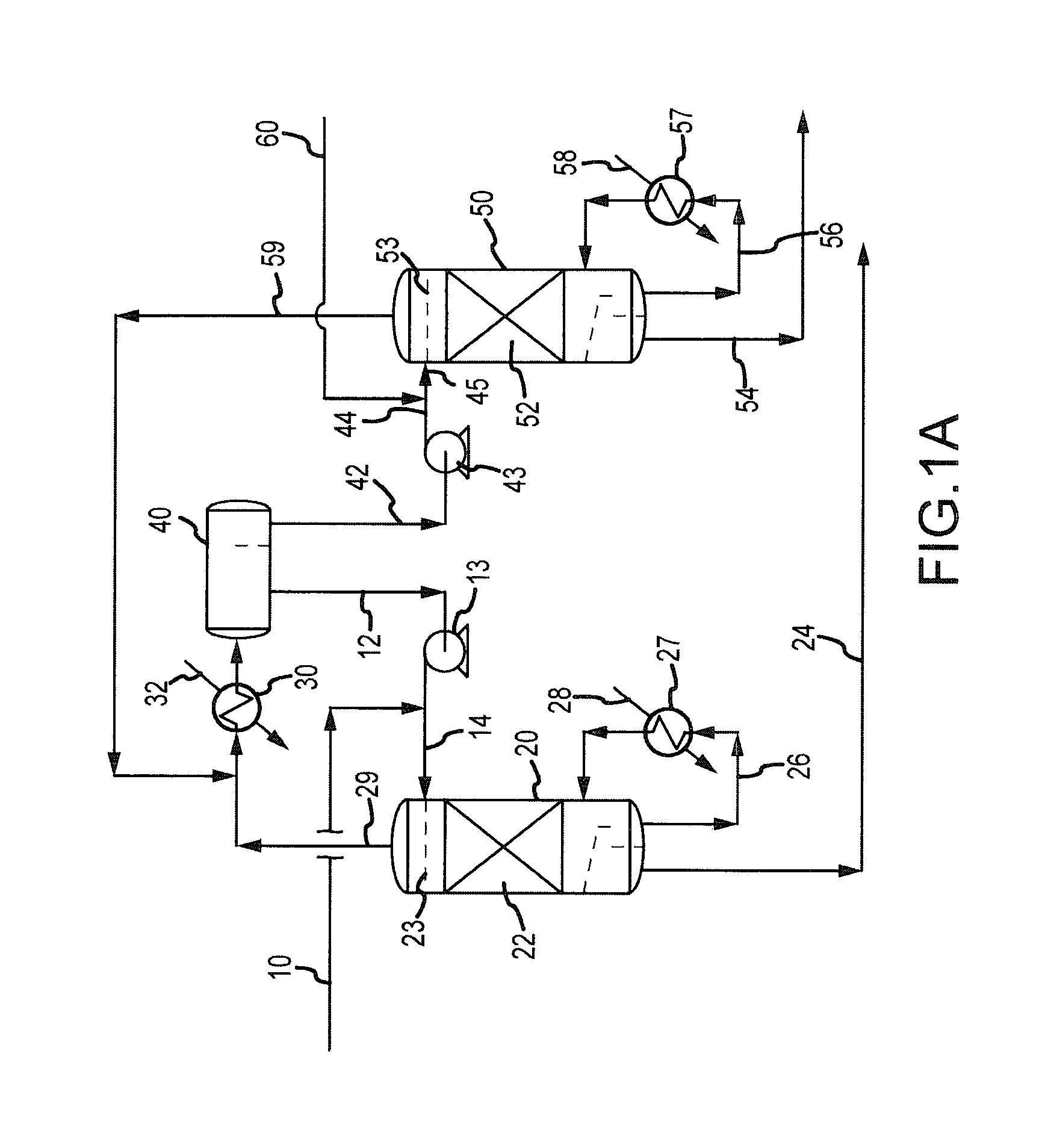 Processes and systems for drying liquid bromine