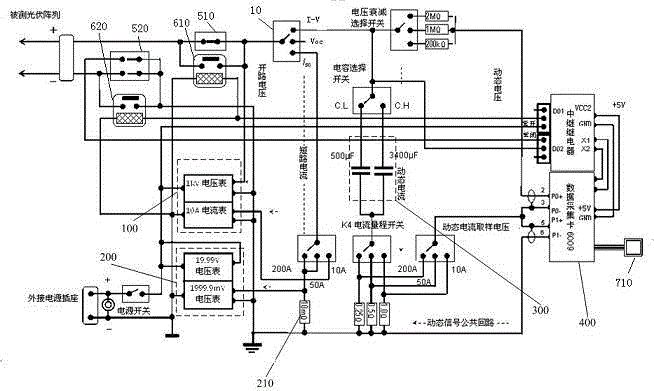 Measuring instrument of photovoltaic assembly array DC generating characteristic and measurement method thereof