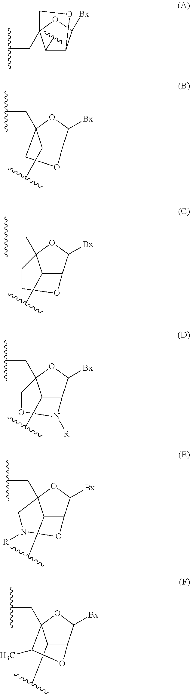 Modulation of phosphoenolpyruvate carboxykinase-mitchondrial (pepck-m) expression