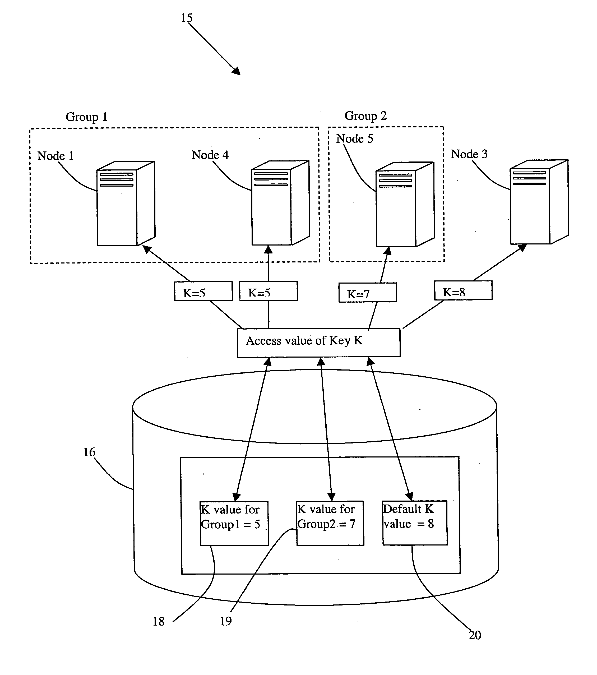 Method and mechanism for managing and accessing static and dynamic data