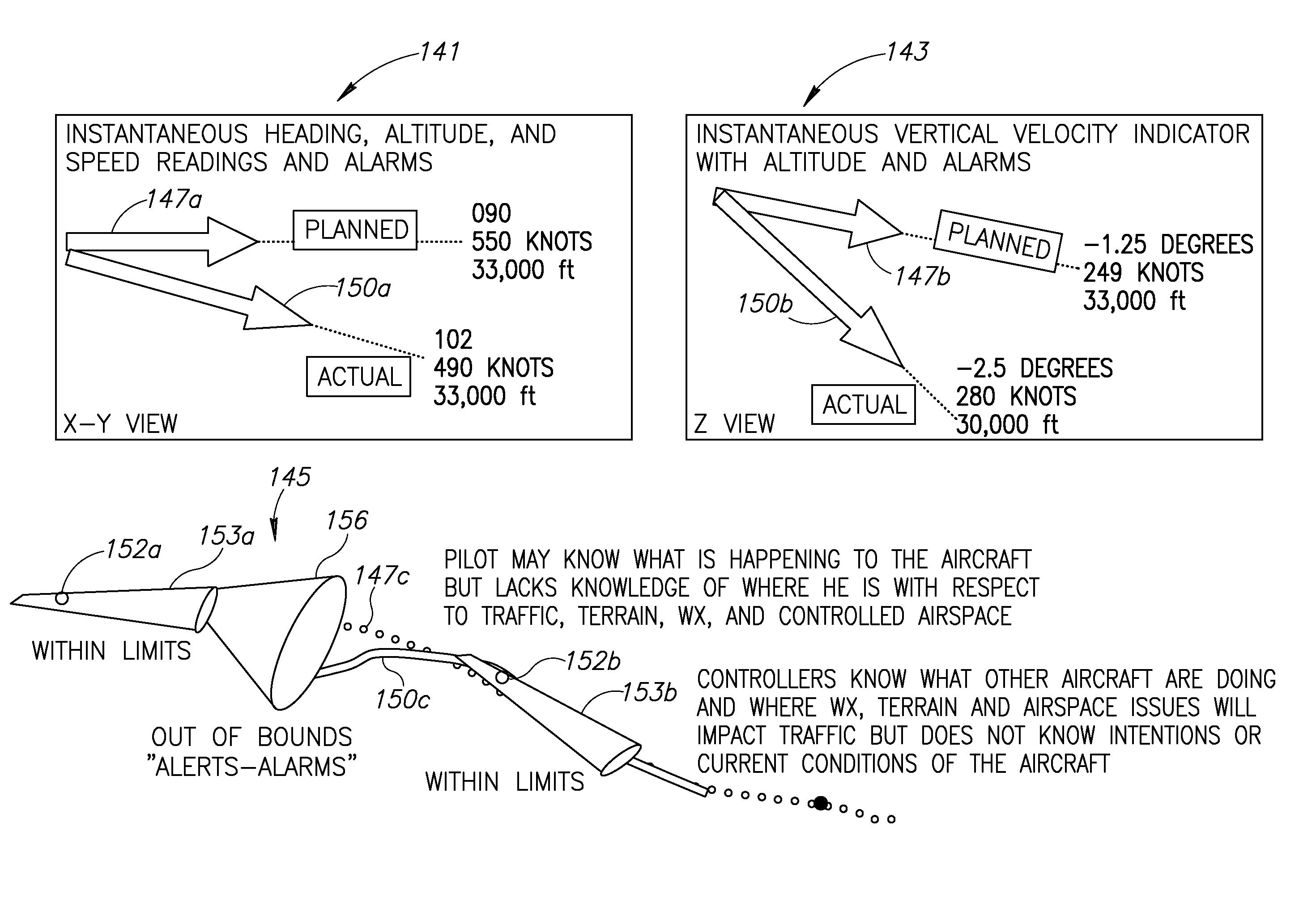 Tracking, relay, and control information flow analysis process for information-based systems