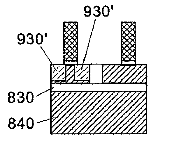 Ion implantation combined with in situ or ex situ heat treatment for improved field effect transistors