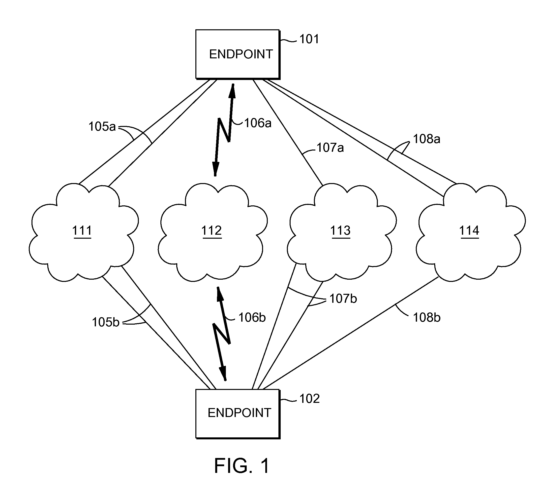 Network streaming of a video stream over multiple communication channels