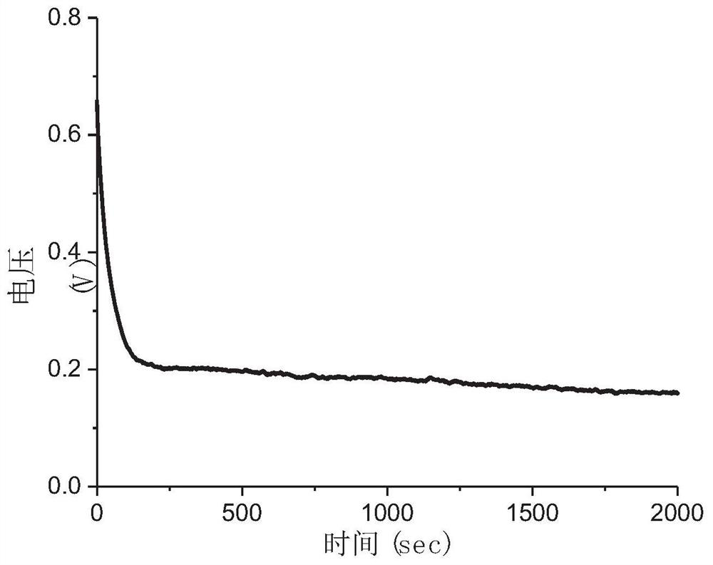 A solar-driven seawater lithium extraction system and preparation method thereof