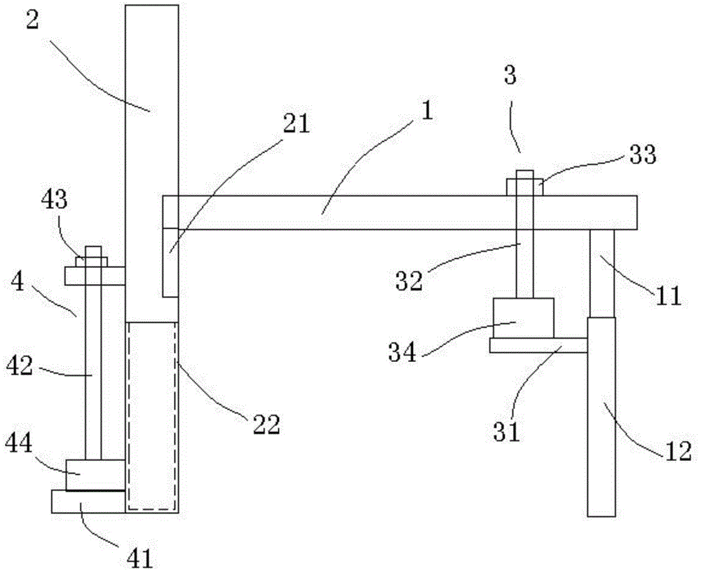 Experiment table