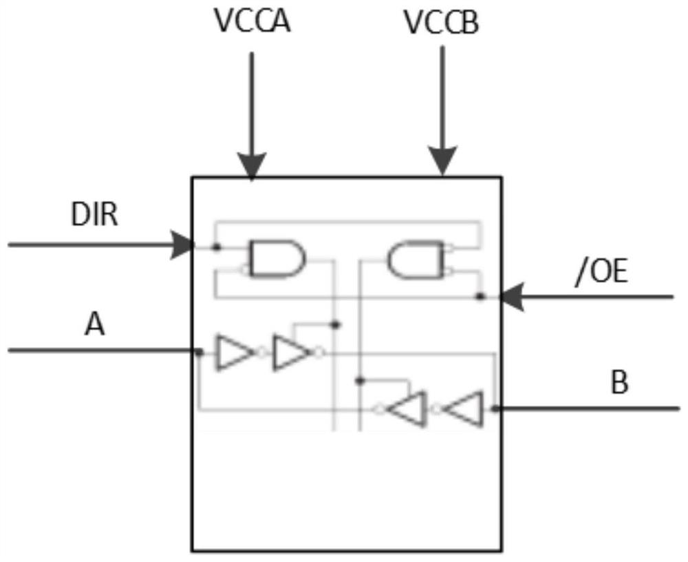 A general chip test system, test method and storage medium