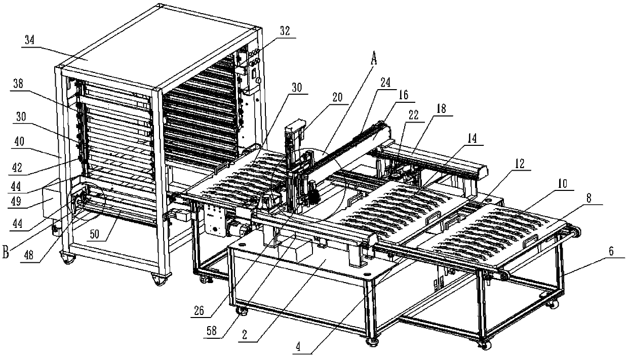 Gasket gluing equipment