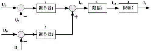 A DC power supply system for drilling rig and its control method