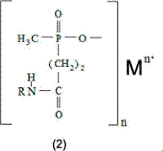 Flame retardant composite of epoxy resin and preparation method thereof