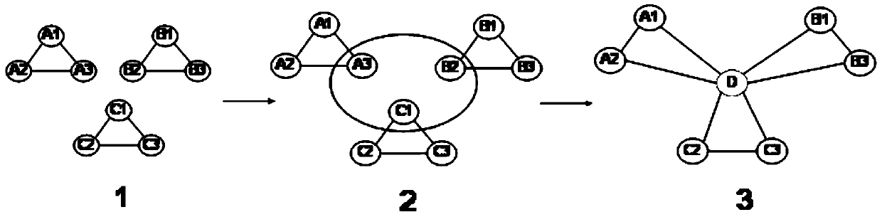 Cross-media Retrieval Method Based on Visual Features and Semantic Features