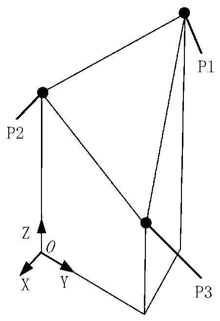 Robot hand-eye calibration method and device based on novel three-dimensional (3D) calibration block