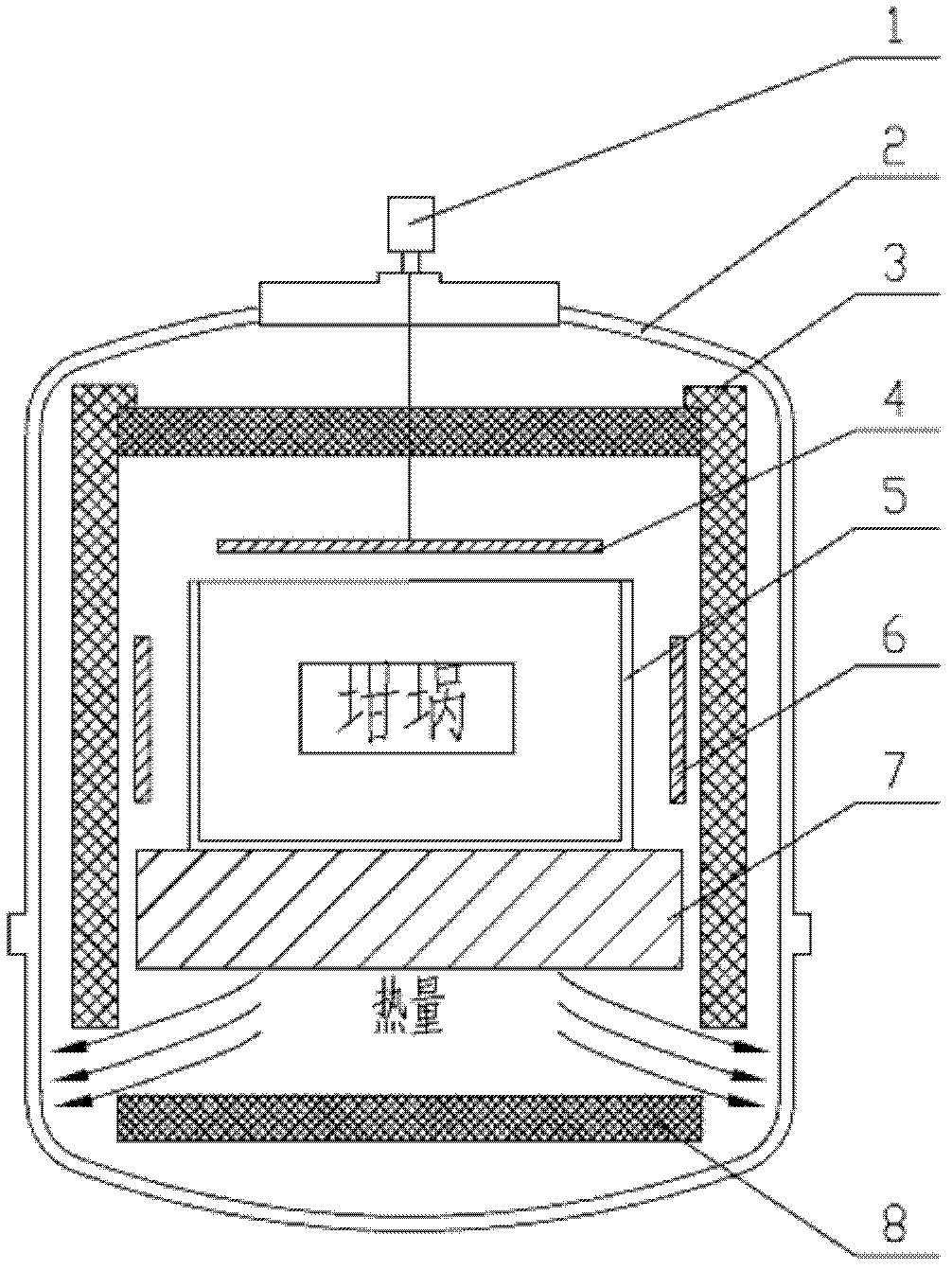 Heat exchange platform of improved structure for polycrystalline silicon ingot furnace