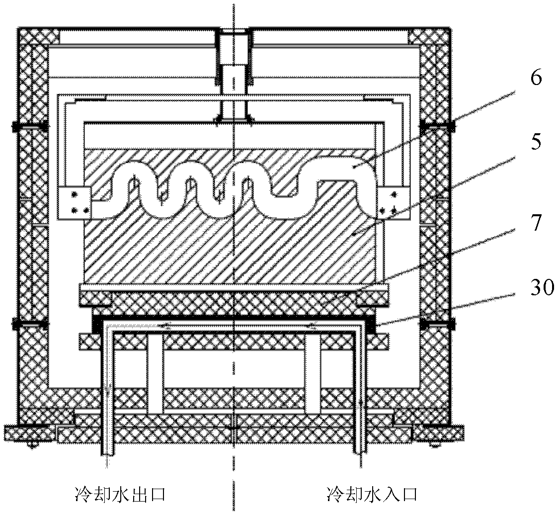 Heat exchange platform of improved structure for polycrystalline silicon ingot furnace