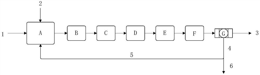 The production method of high-purity 2,6-naphthalene dicarboxylic acid