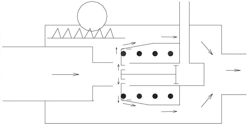 High-and-small flow classifying throttling mechanism capable of changing flow resistance within large range