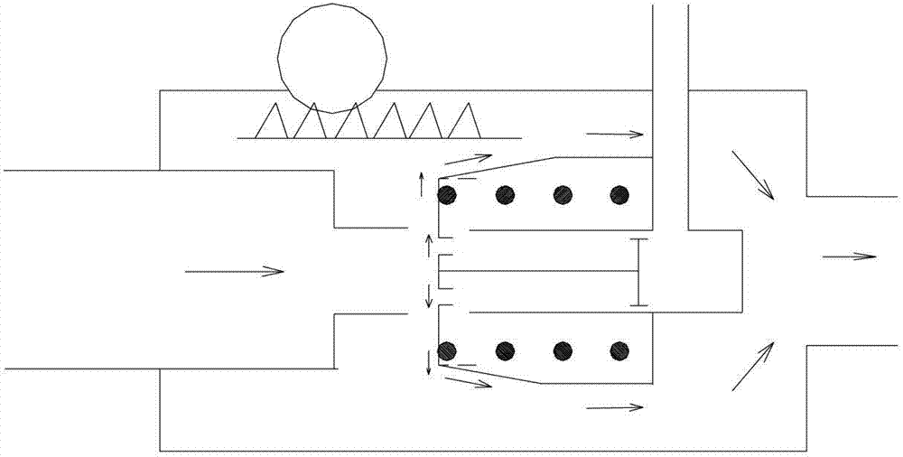 High-and-small flow classifying throttling mechanism capable of changing flow resistance within large range