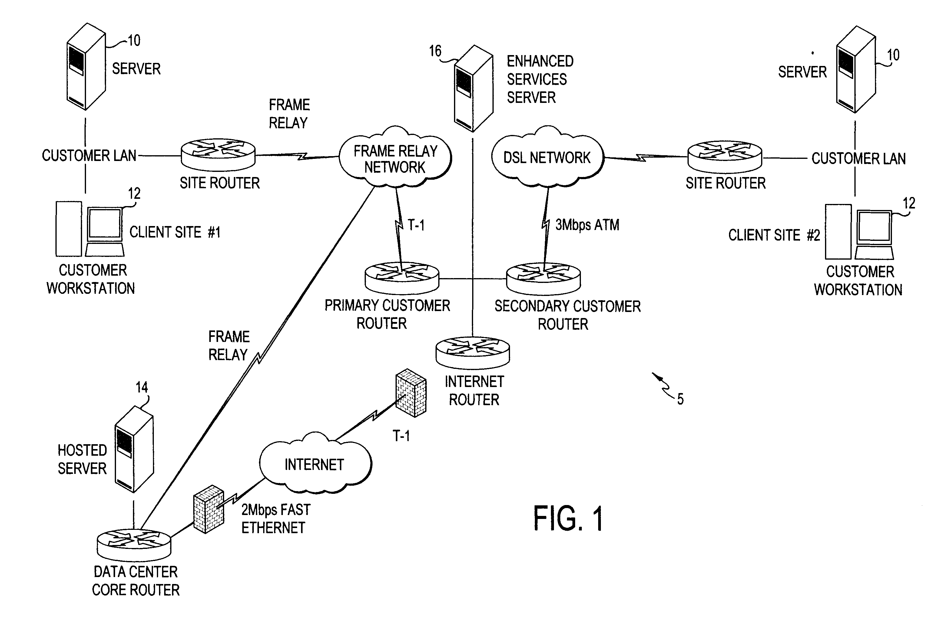 Integrated medical software system with automated prescription service