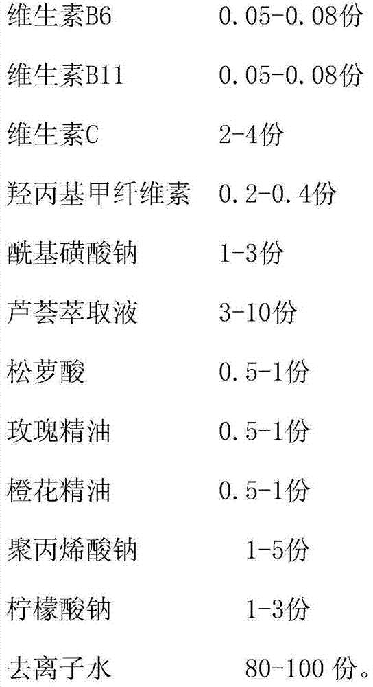 Face cleansing cream and preparation method thereof