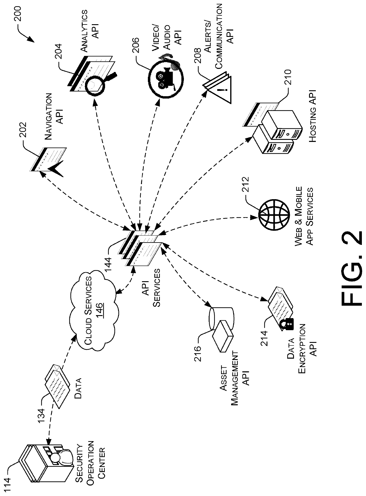 Total property intelligence system