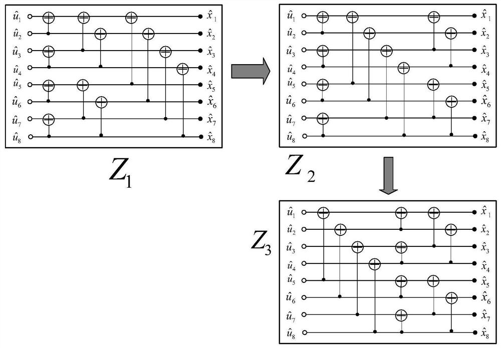 A Decoding Method of Polar Code bp List