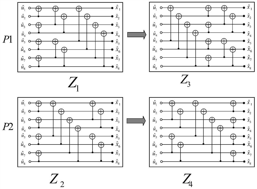 A Decoding Method of Polar Code bp List