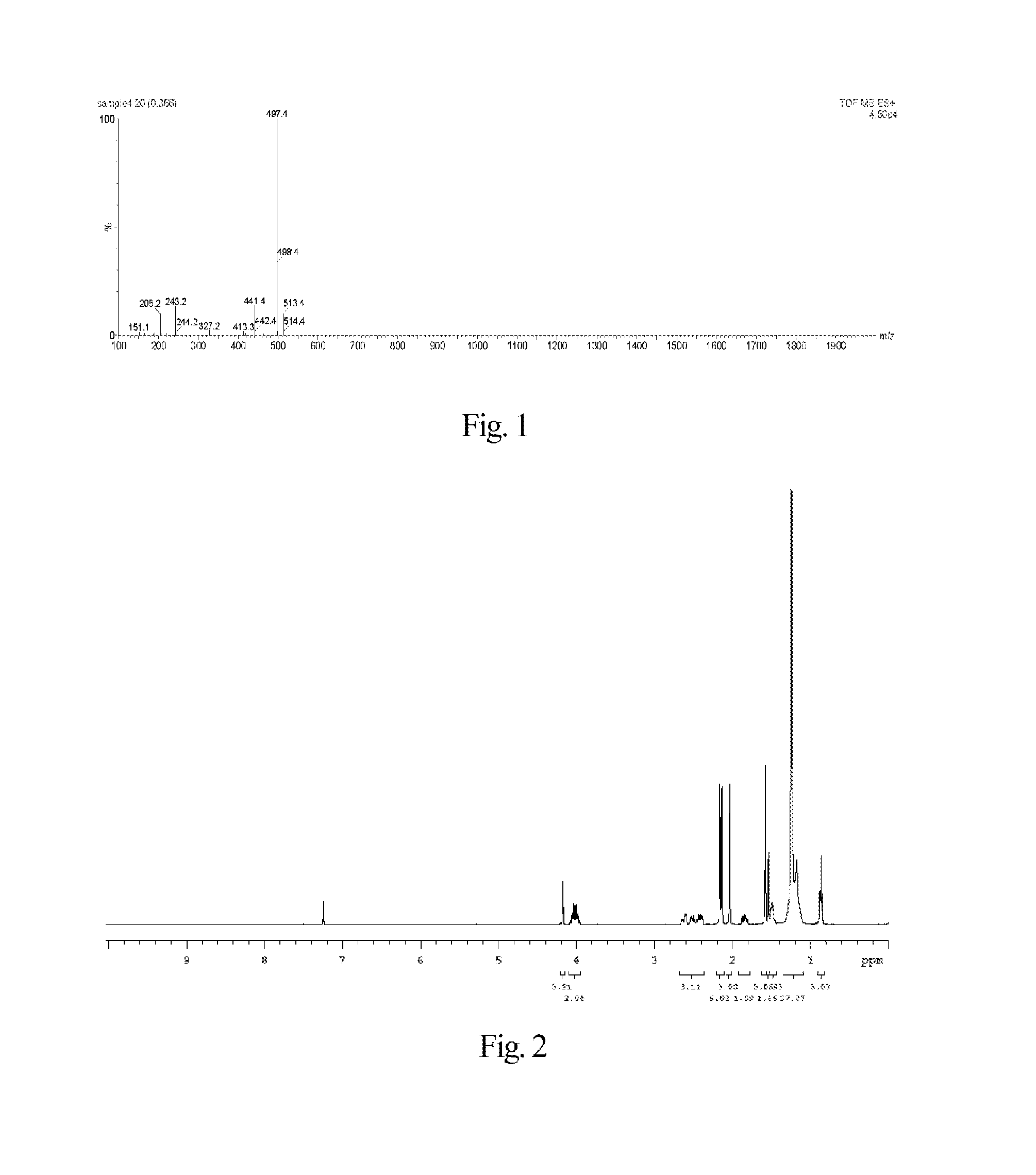 Trolox derivative-modified fat-soluble Anti-cancer pharmaceutical compounds, preparations, preparing methods and use thereof