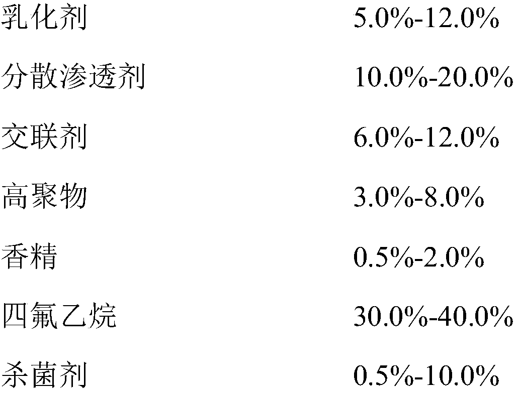 Deodorizing detergent and preparation method thereof