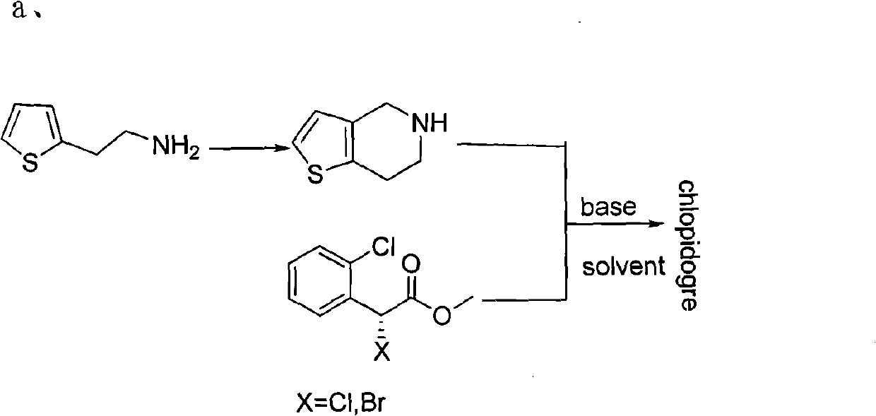 Novel method for preparing clopidogrel and slat thereof