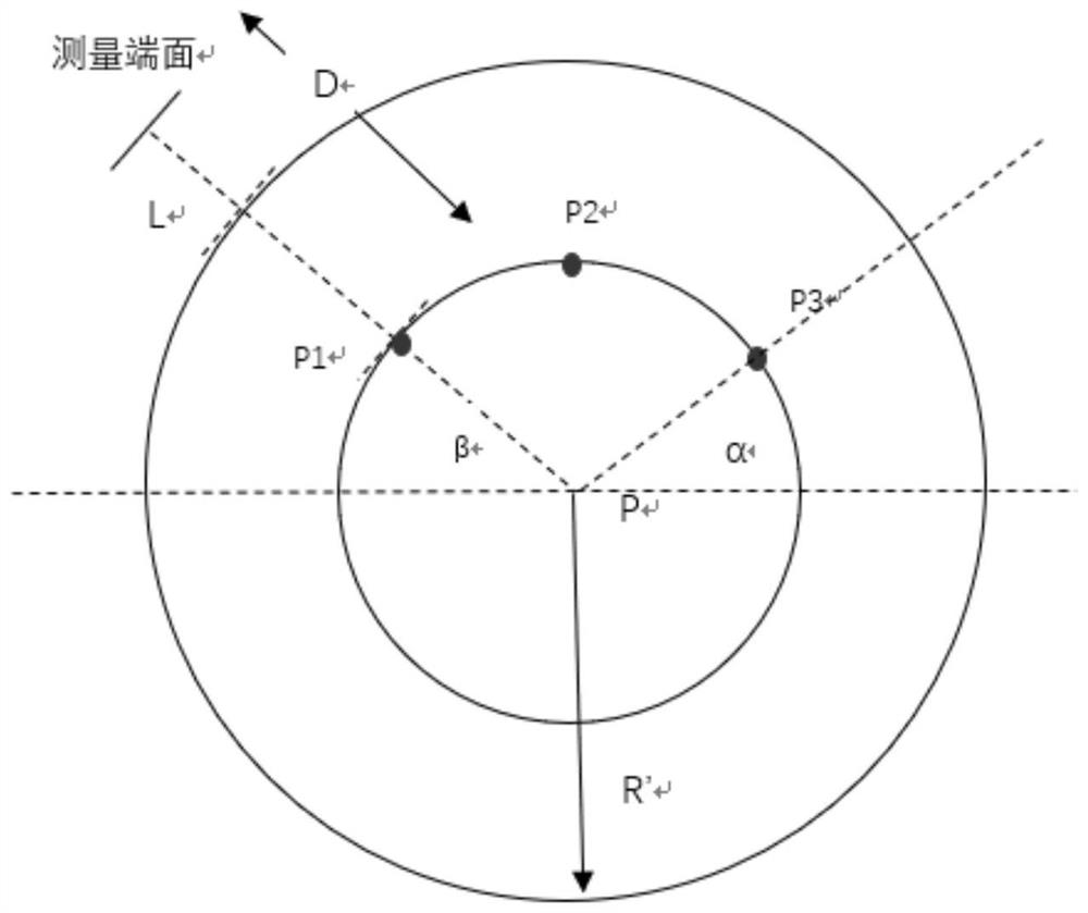 A method for evaluating the safe state of generator pump-through rotor