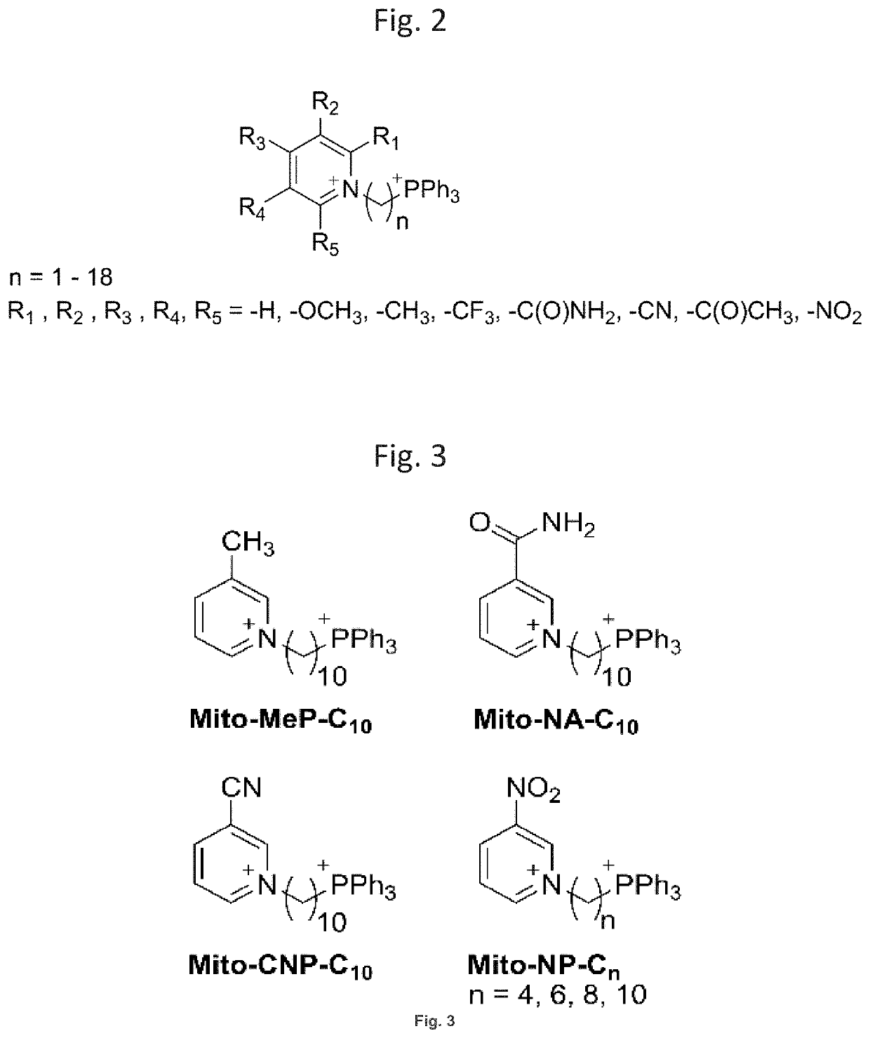 Targeting Redox-Active Pyridinium Cations to Mitochondria to Inhibit Proliferation of Drug-Resistant Cancer Cells