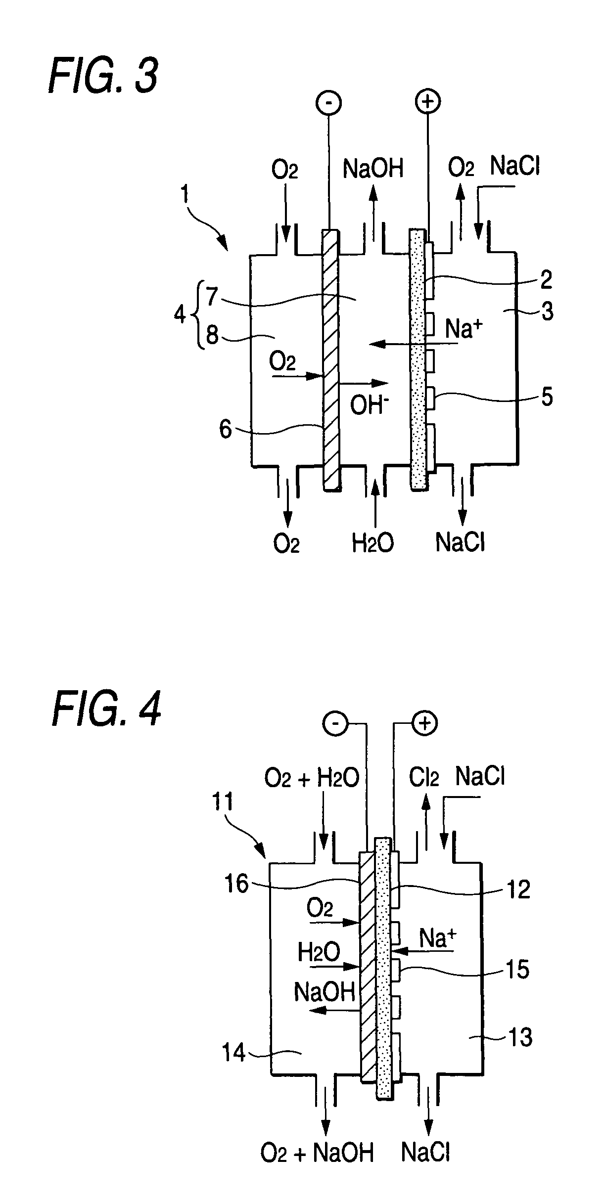 Oxygen-reducing gas diffusion cathode and method of sodium chloride electrolysis