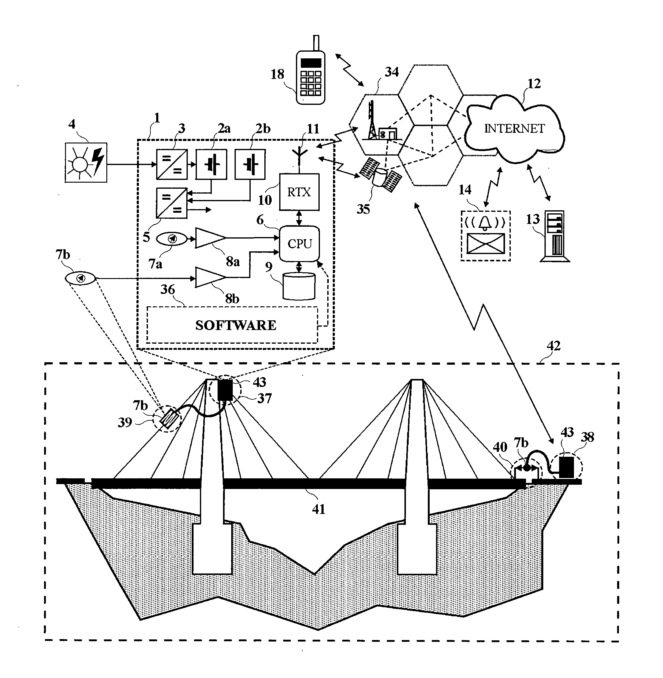 Device for monitoring the health status of structures