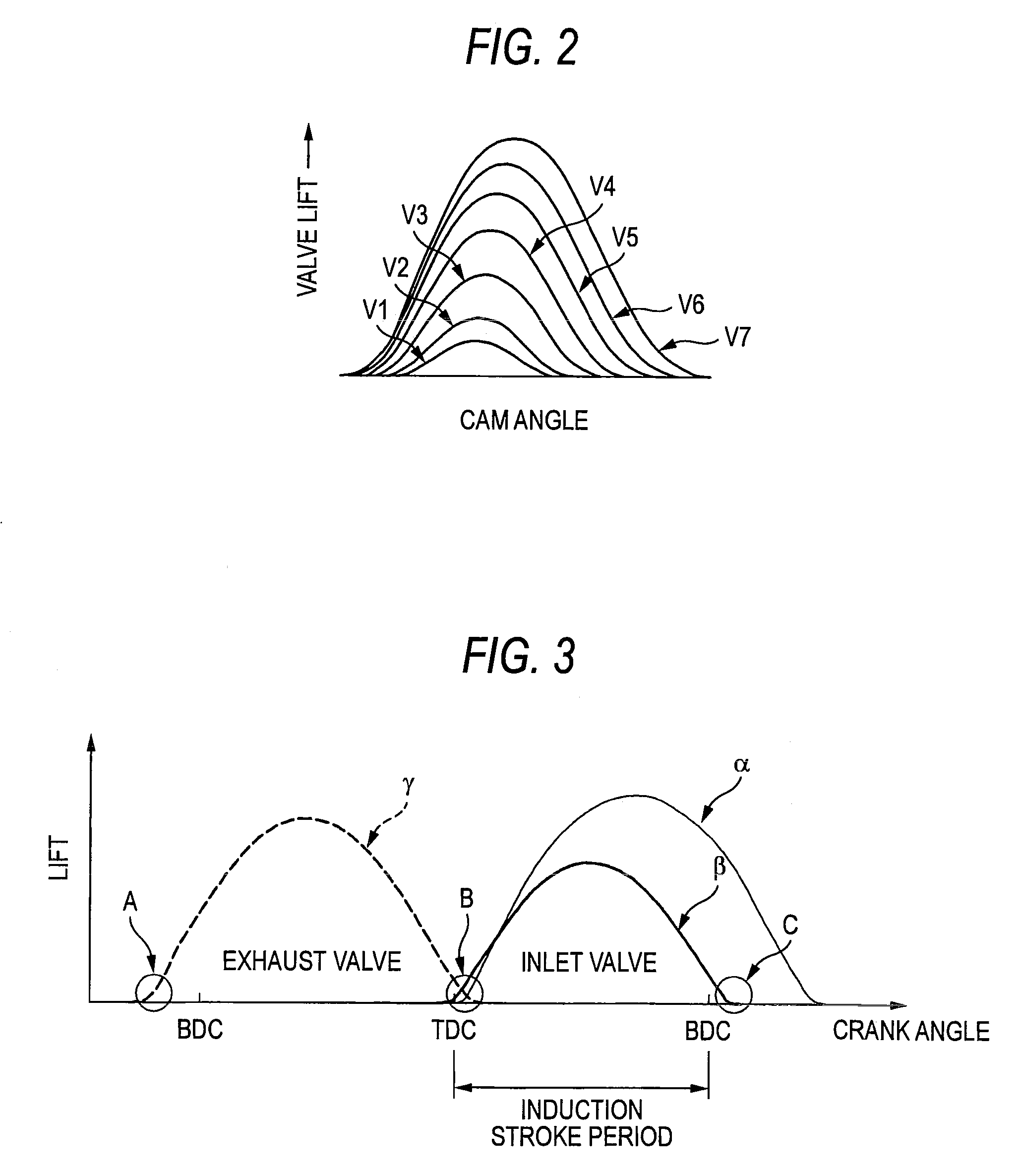 Internal combustion engine