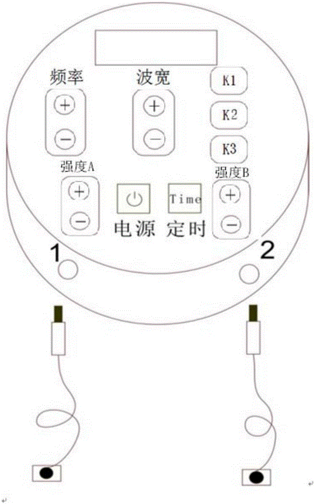 Acupoint electrical stimulation method and device for assistant analgesia