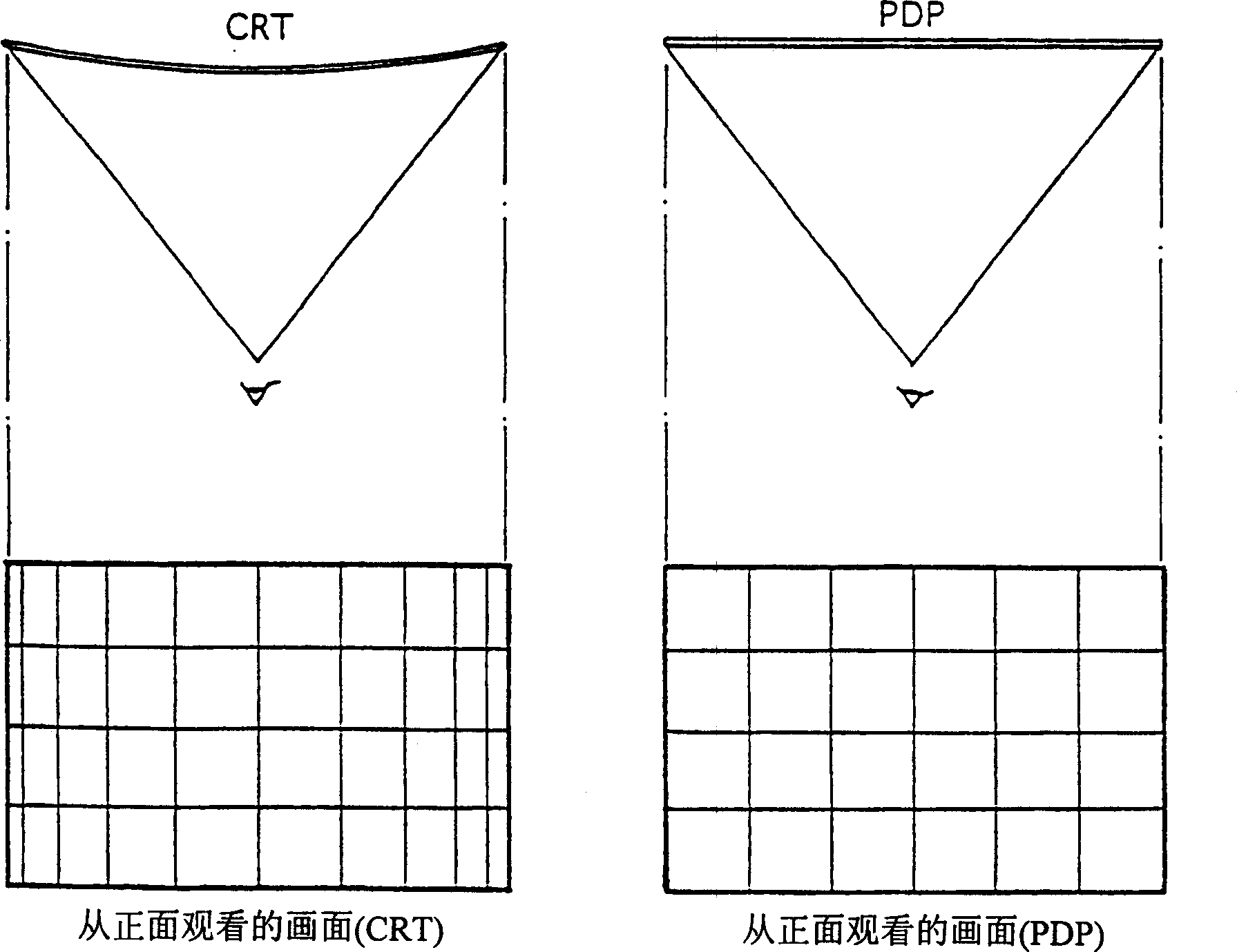 Image displaying device